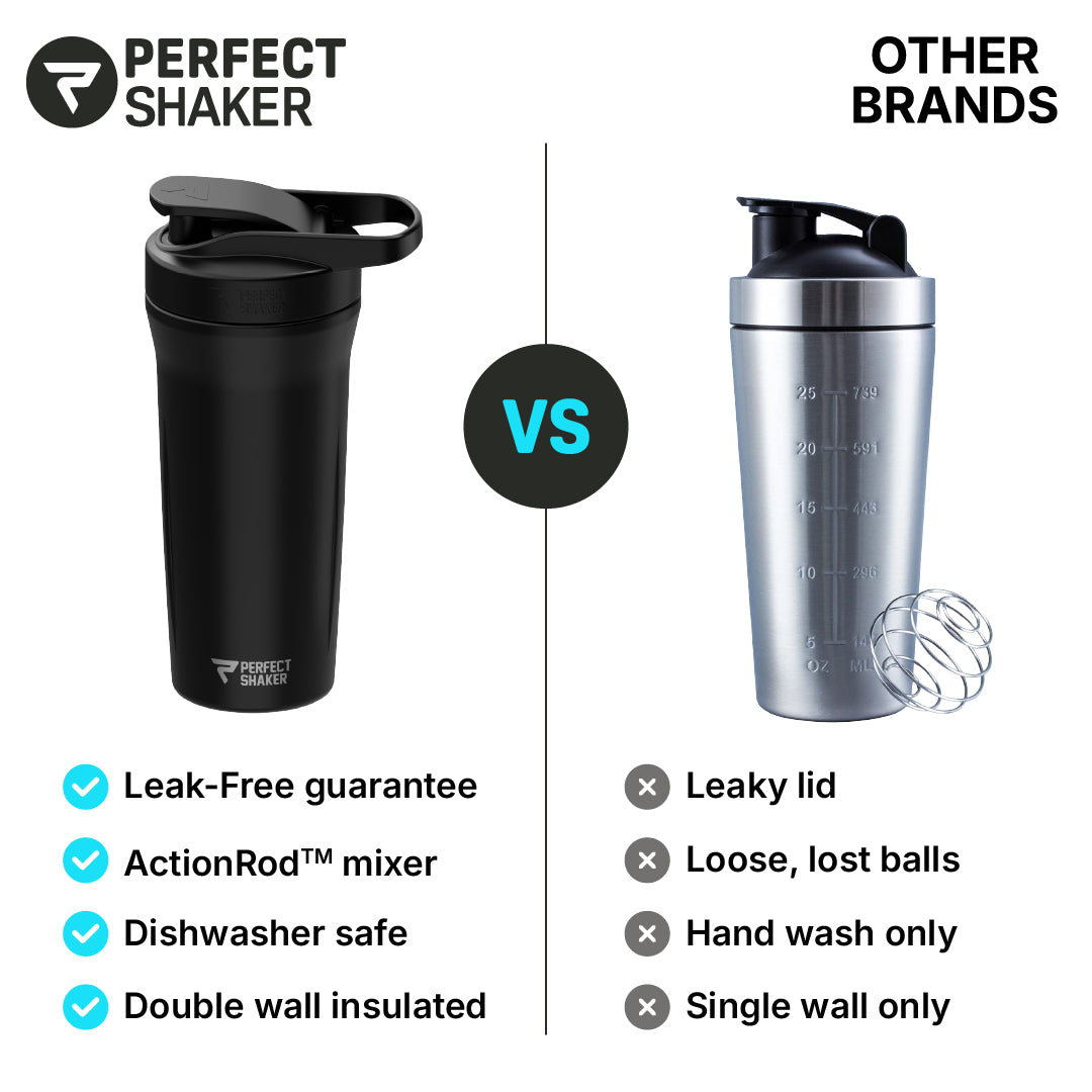Stainless Steel Insulated Shaker Cup