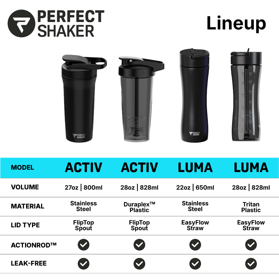 Stainless Steel Insulated Shaker Cup