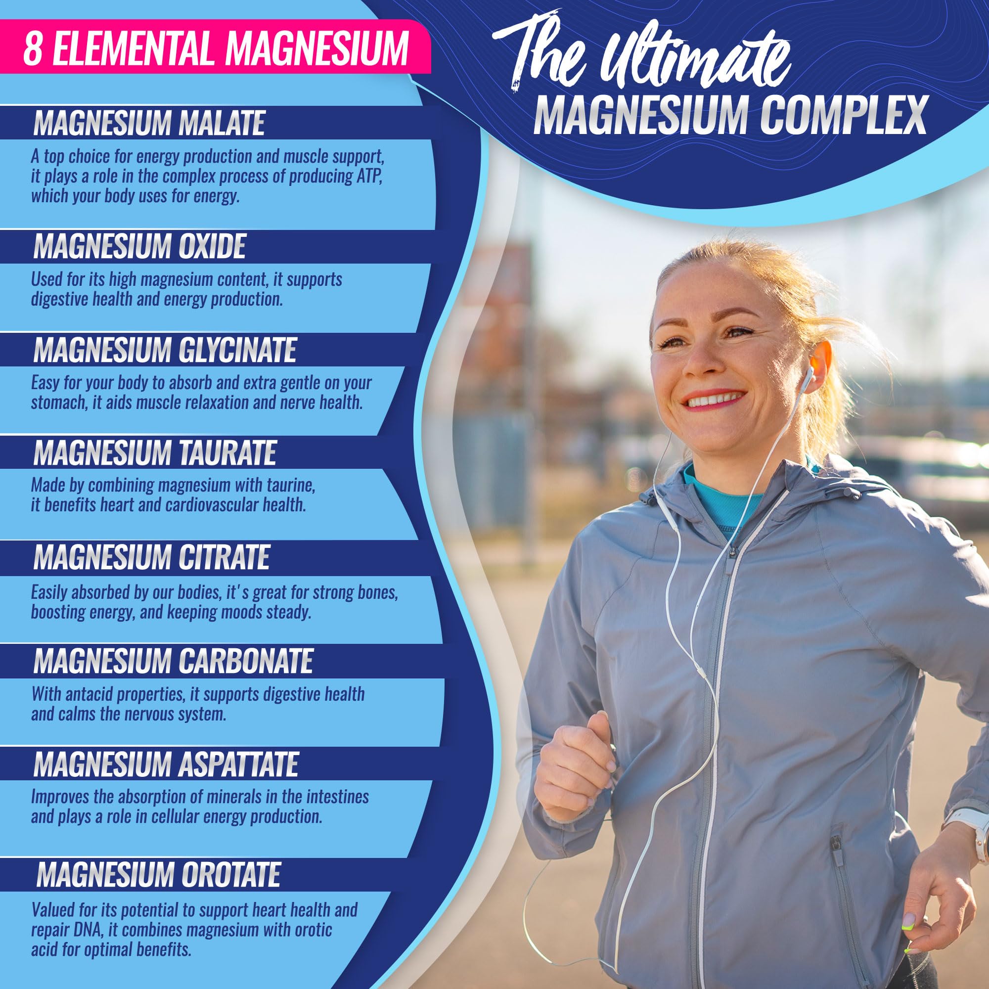 Magnesium Complex 8-Elemental 1000mg