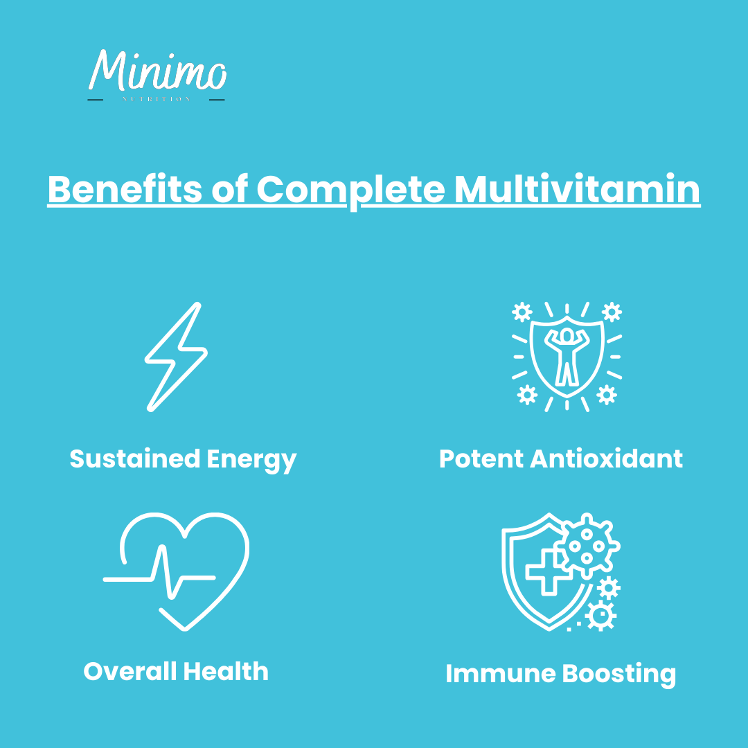 Complete Multivitamin Immunity Support Supplement