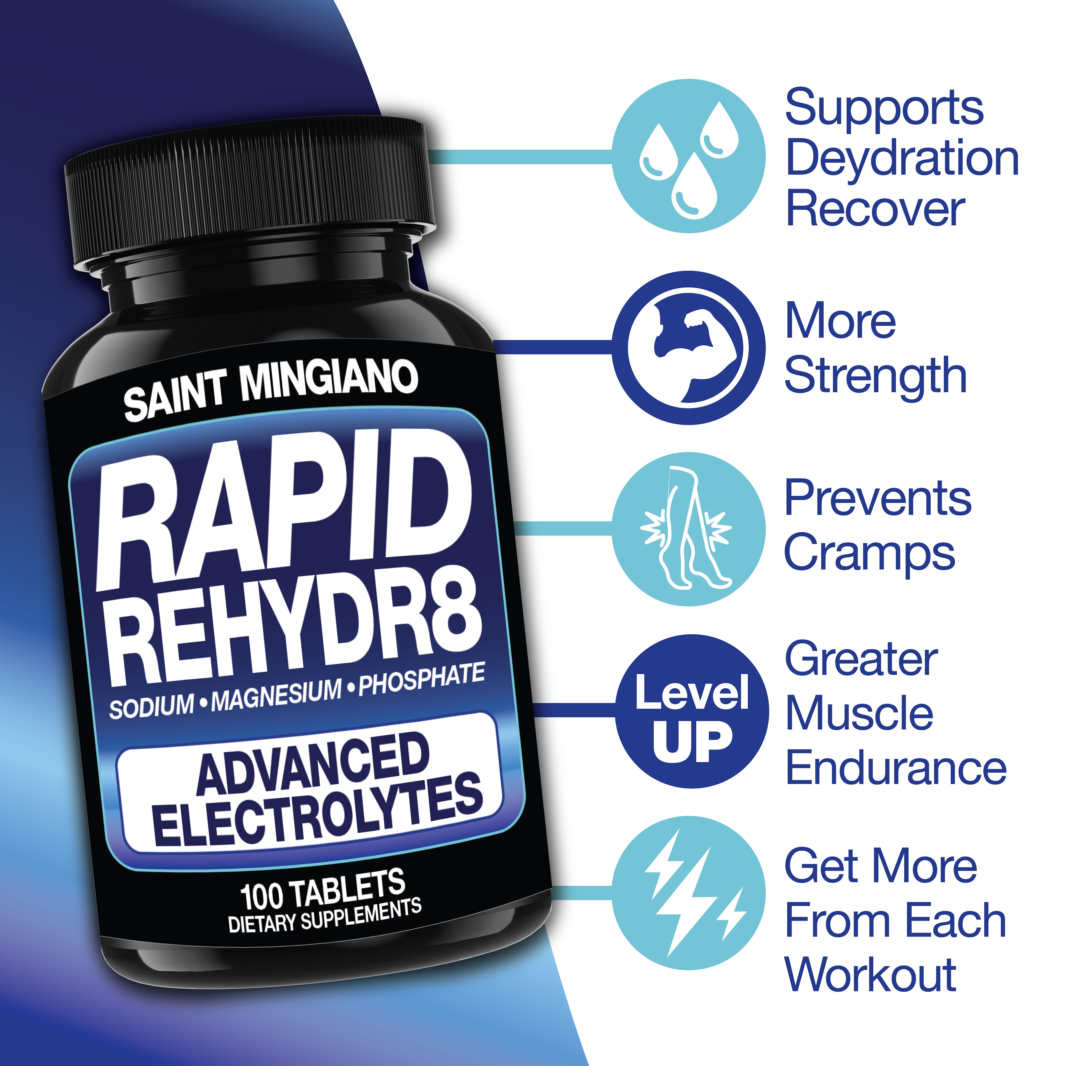 Rapid Rehydr8 Electrolyte Supplement Capsules