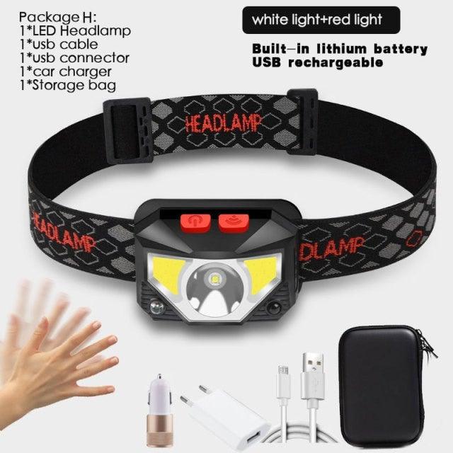 Rechargeable USB LED Motion Sensor Headlamp