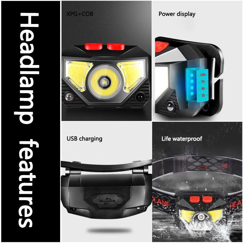 Rechargeable USB LED Motion Sensor Headlamp