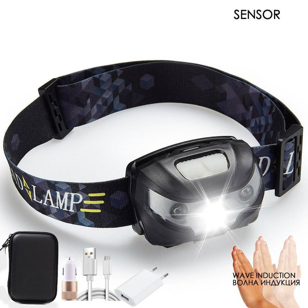 Rechargeable USB LED Motion Sensor Headlamp