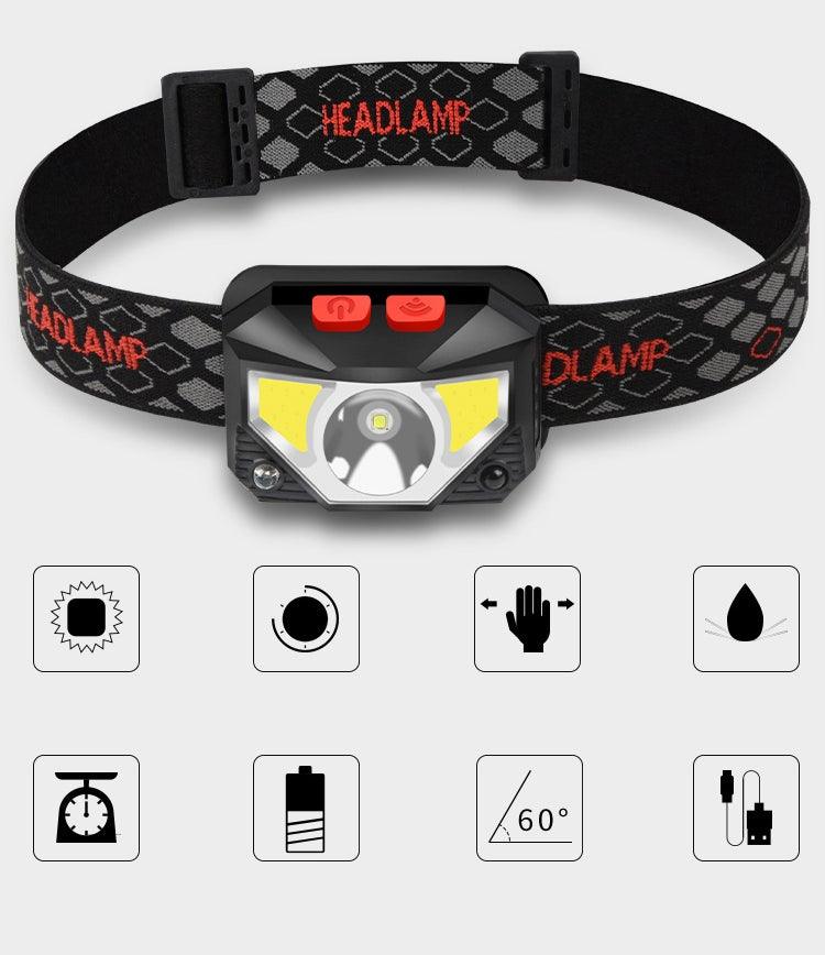 Rechargeable USB LED Motion Sensor Headlamp