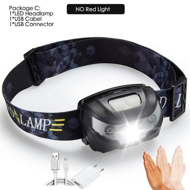 Rechargeable USB LED Motion Sensor Headlamp