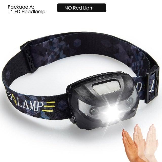 Rechargeable USB LED Motion Sensor Headlamp