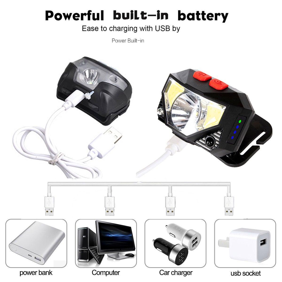 Rechargeable USB LED Motion Sensor Headlamp