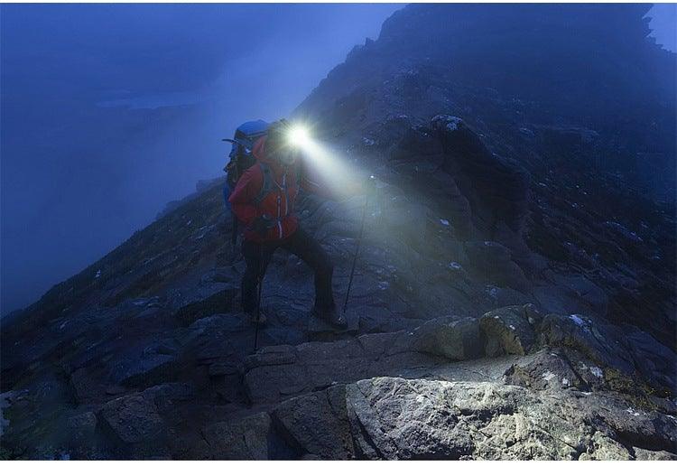 Rechargeable USB LED Motion Sensor Headlamp