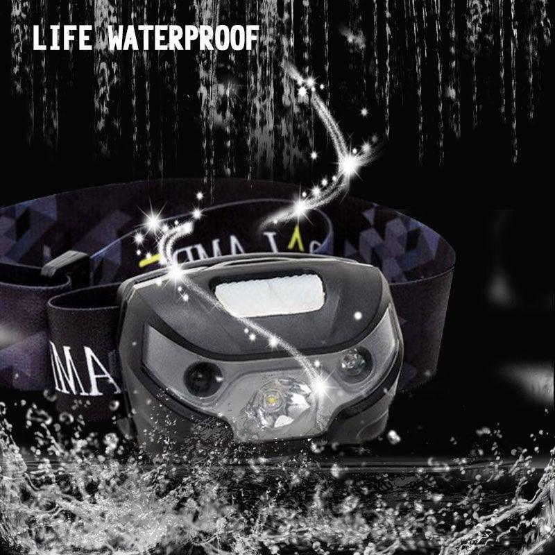 Rechargeable USB LED Motion Sensor Headlamp