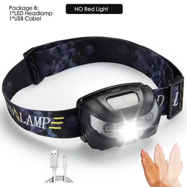 Rechargeable USB LED Motion Sensor Headlamp