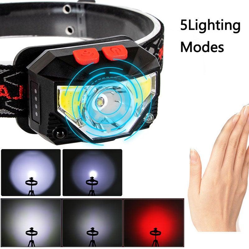 Rechargeable USB LED Motion Sensor Headlamp
