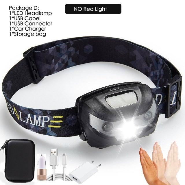 Rechargeable USB LED Motion Sensor Headlamp