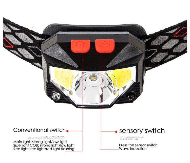 Rechargeable USB LED Motion Sensor Headlamp