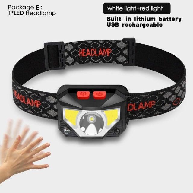 Rechargeable USB LED Motion Sensor Headlamp